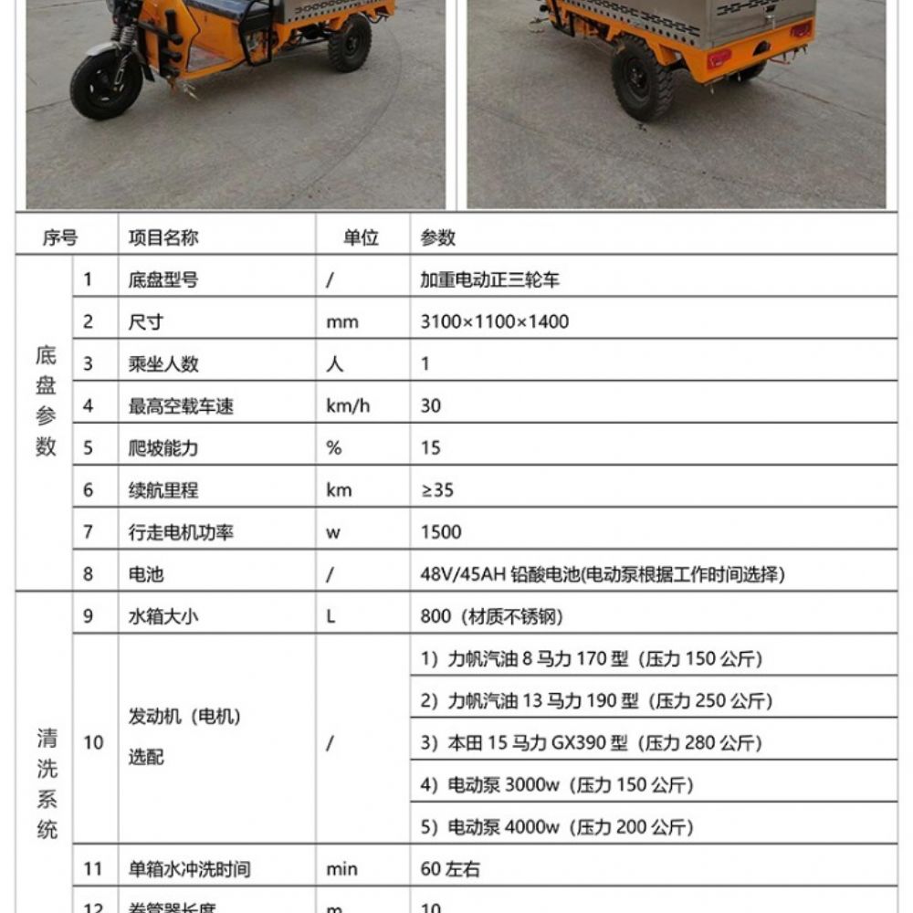 不銹鋼后掀背電動三輪高壓清洗車(800L)Q4