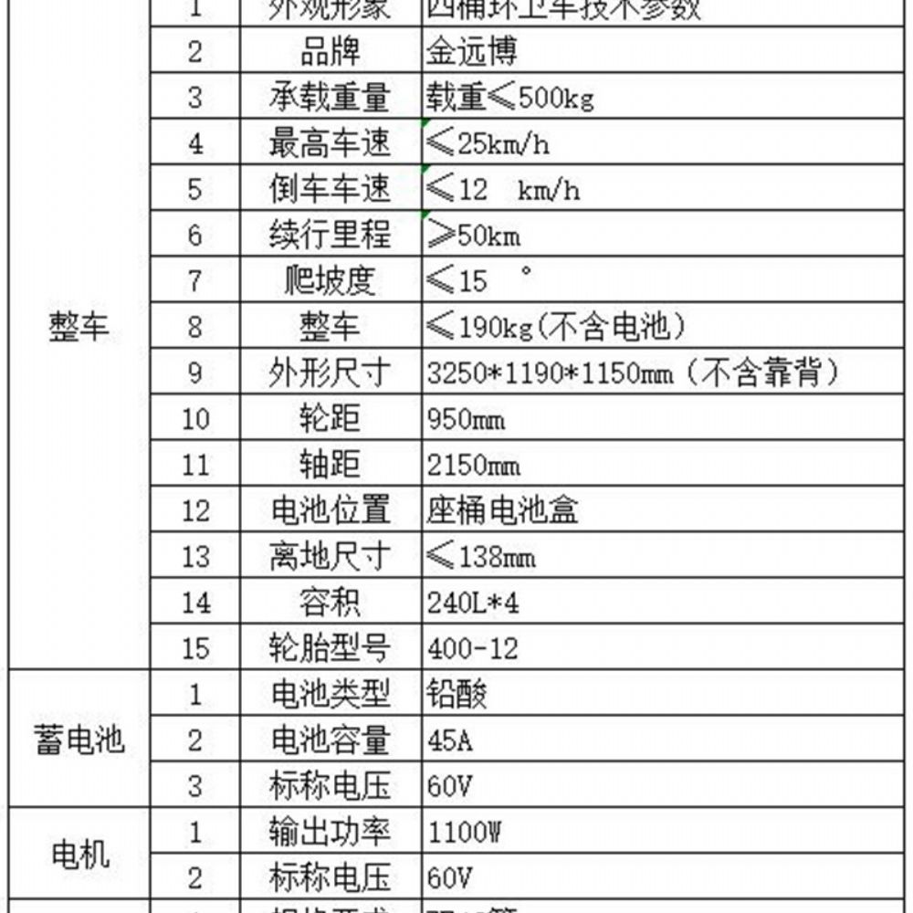 四桶垃圾轉(zhuǎn)運車